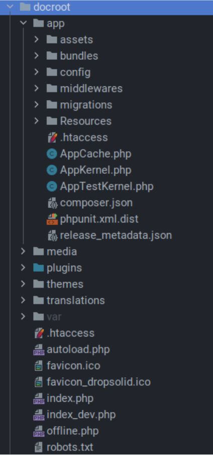 File structure Mautic